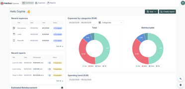 web dashboard - employee