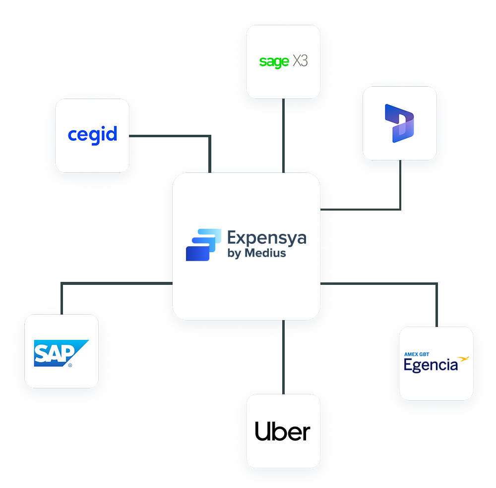 Expensya integrations