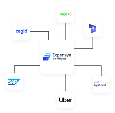Expensya integrations