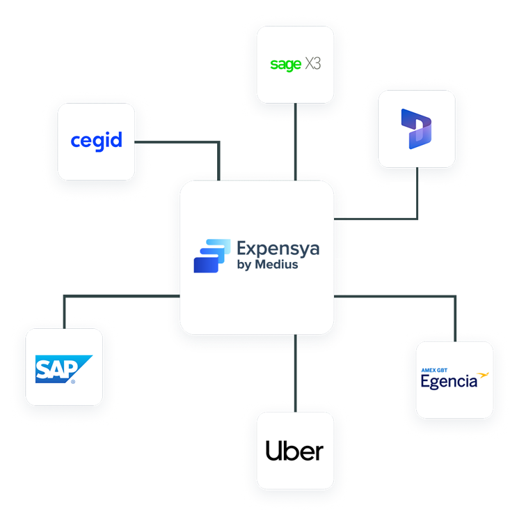 Expense Management Solutions | Expensya